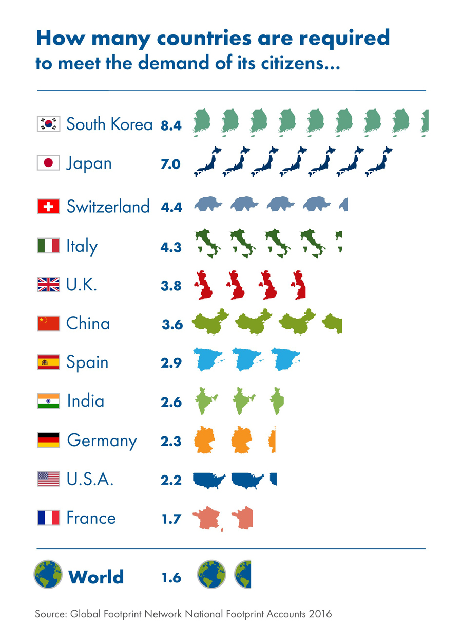 How-many-countries-v3-900