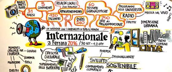 internazionale