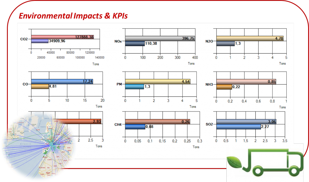 Prs Sustainable Pallet Pooling Services vrogue.co